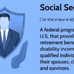 retirement benefits social security